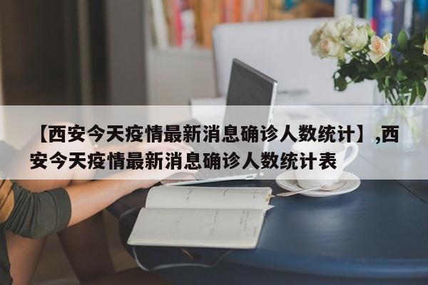 【西安今天疫情最新消息确诊人数统计】,西安今天疫情最新消息确诊人数统计表